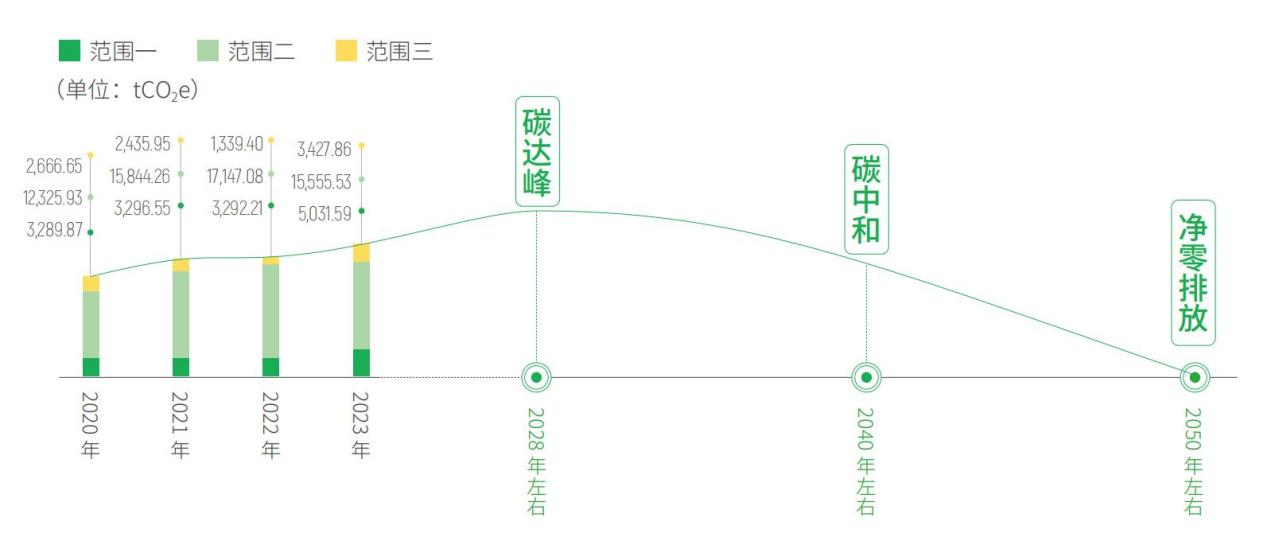 鸿运国际·(中国)集团-鸿运官网接待你