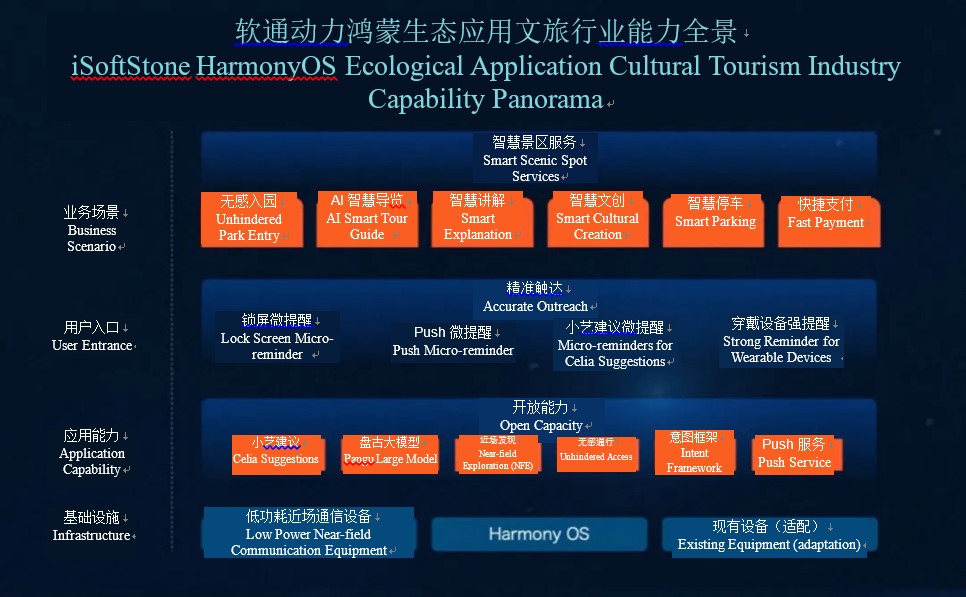 鸿运国际·(中国)集团-鸿运官网接待你