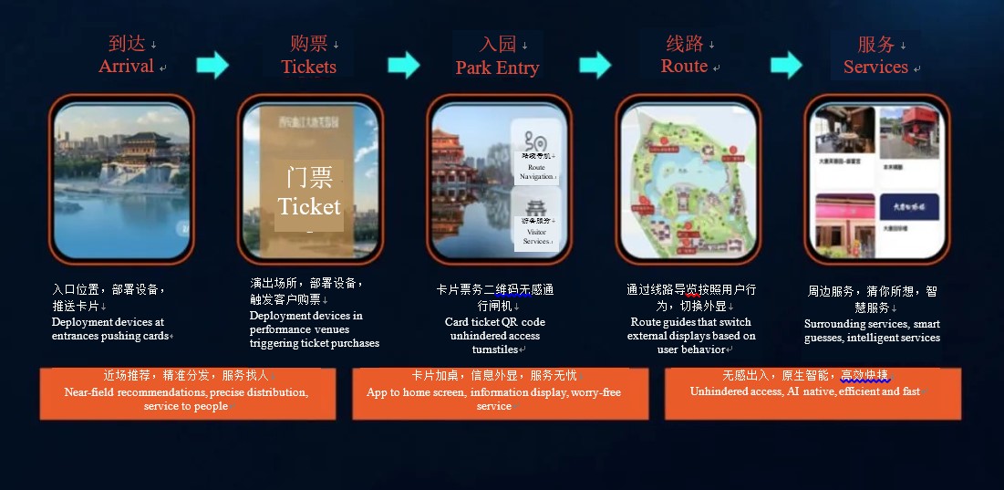 鸿运国际·(中国)集团-鸿运官网接待你