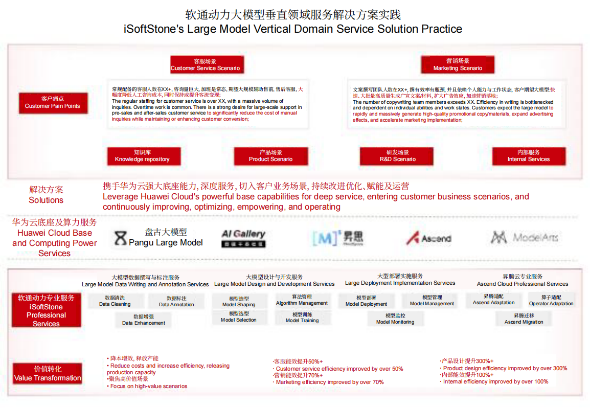 鸿运国际·(中国)集团-鸿运官网接待你