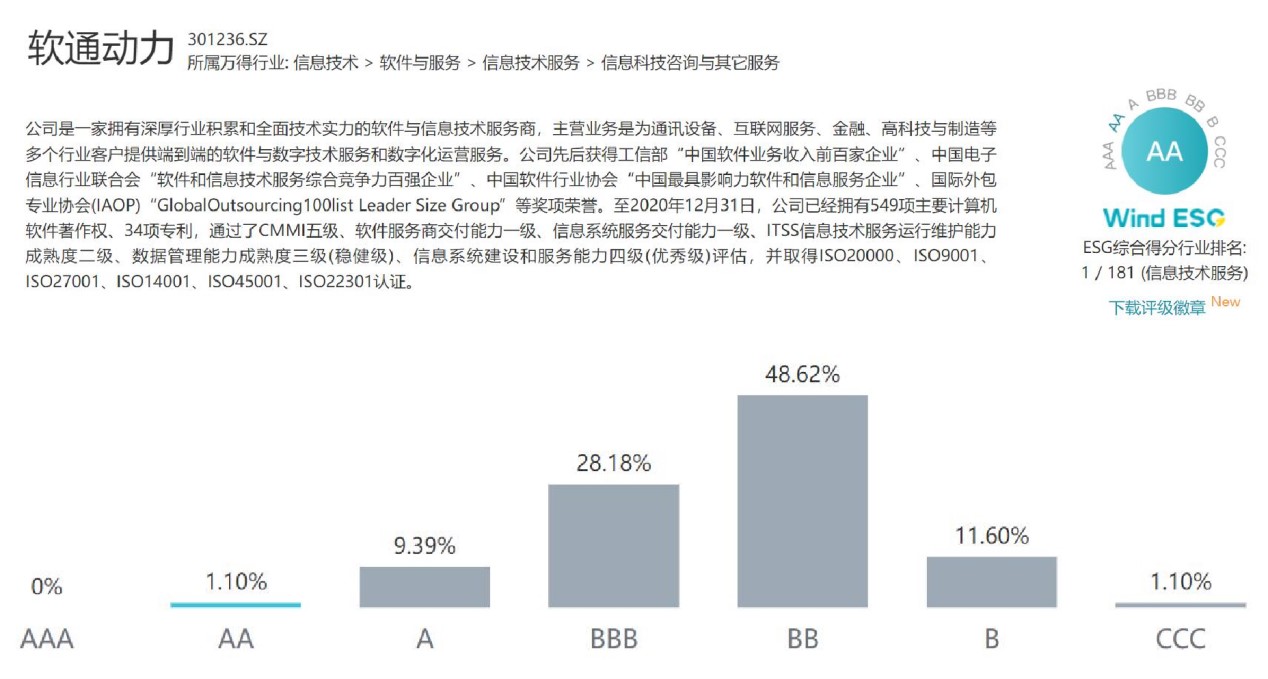 鸿运国际·(中国)集团-鸿运官网接待你