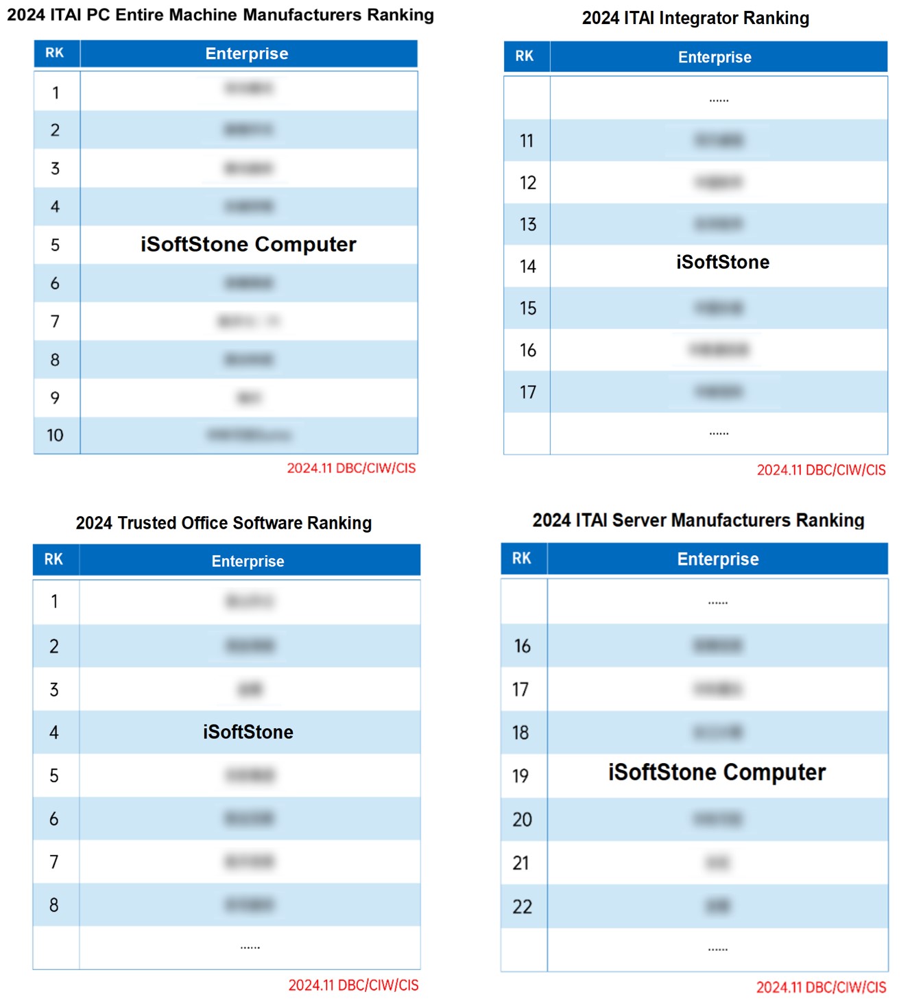 鸿运国际·(中国)集团-鸿运官网接待你