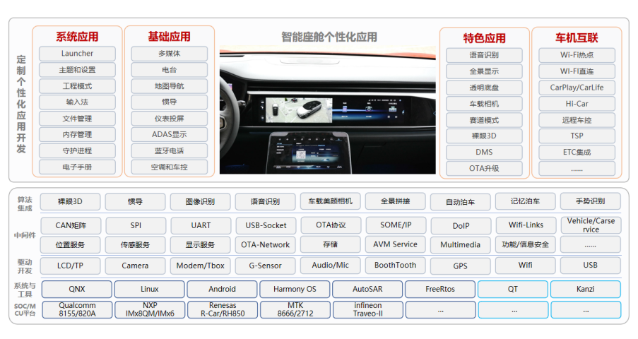 鸿运国际·(中国)集团-鸿运官网接待你