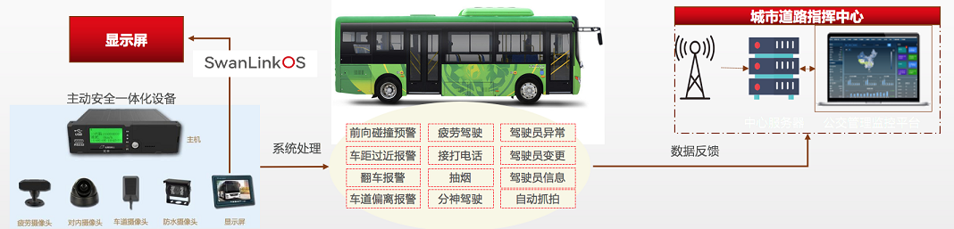 鸿运国际·(中国)集团-鸿运官网接待你