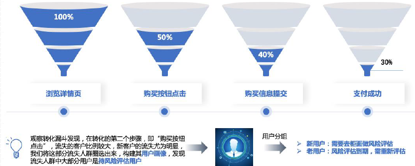 鸿运国际·(中国)集团-鸿运官网接待你