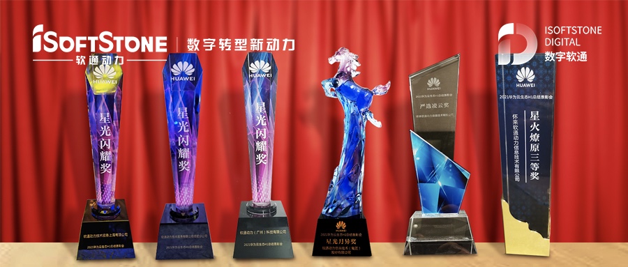 星光闪灼 | 云营业突飞猛进 鸿运国际动力斩获华为云6大奖项
