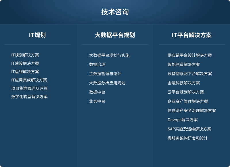 鸿运国际·(中国)集团-鸿运官网接待你