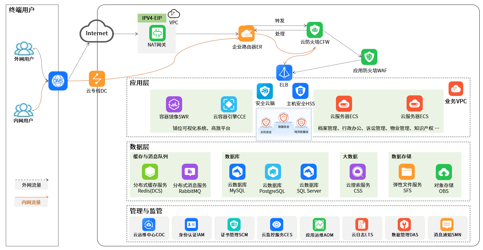 鸿运国际·(中国)集团-鸿运官网接待你