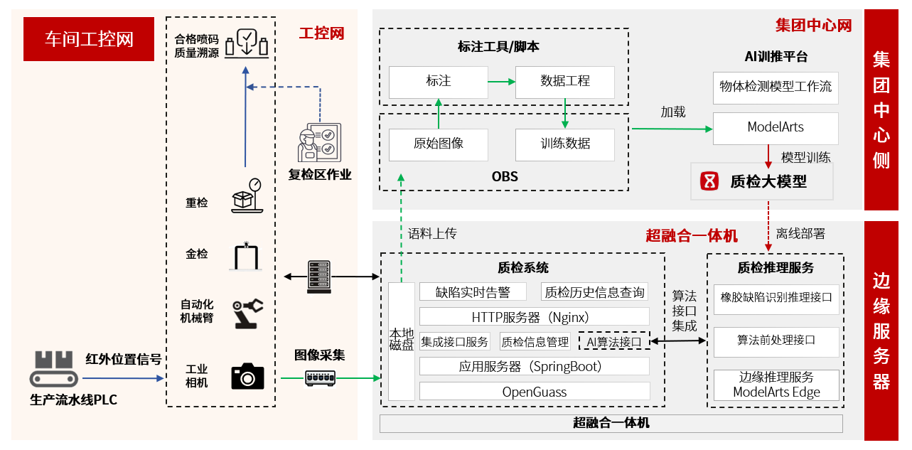鸿运国际·(中国)集团-鸿运官网接待你