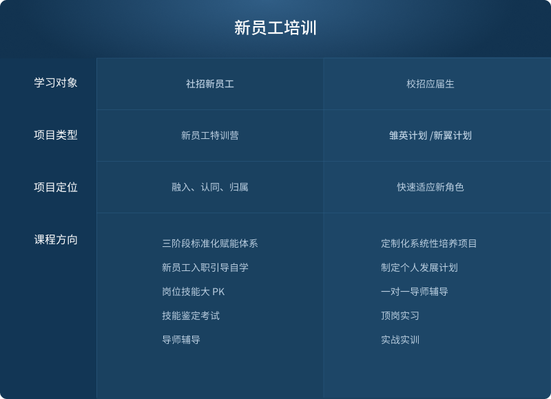 鸿运国际·(中国)集团-鸿运官网接待你